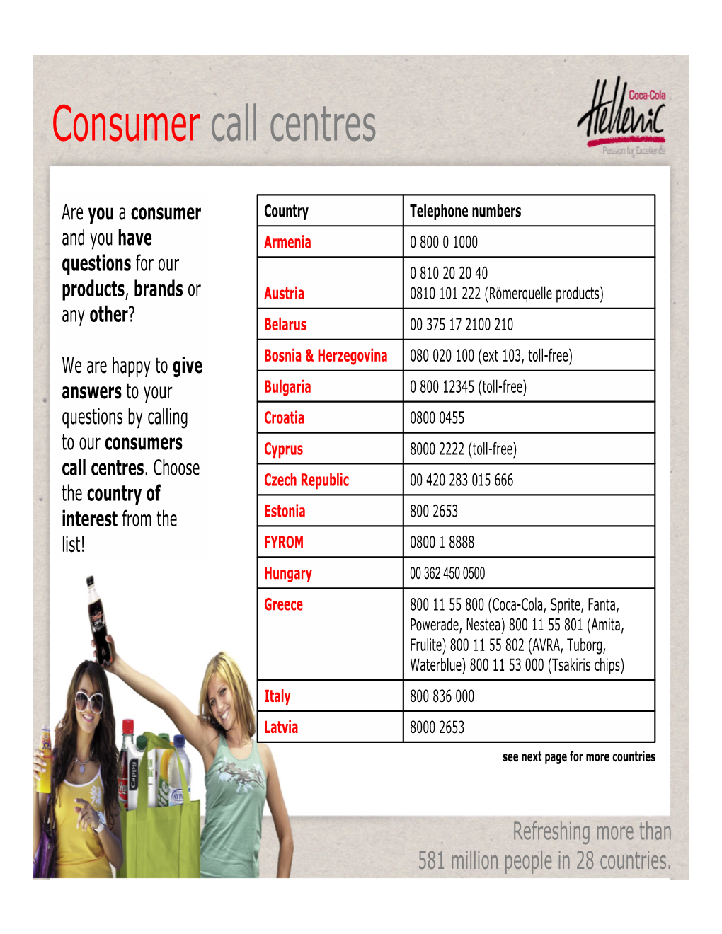 Consumer Call Centres