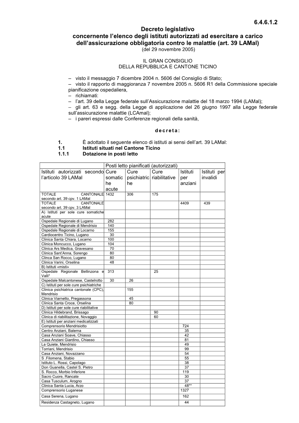 6.4.6.1.2 Decreto Legislativo Concernente L'elenco Degli Istituti Autorizzati Ad Esercitare a Carico Dell'assicurazione Obbl