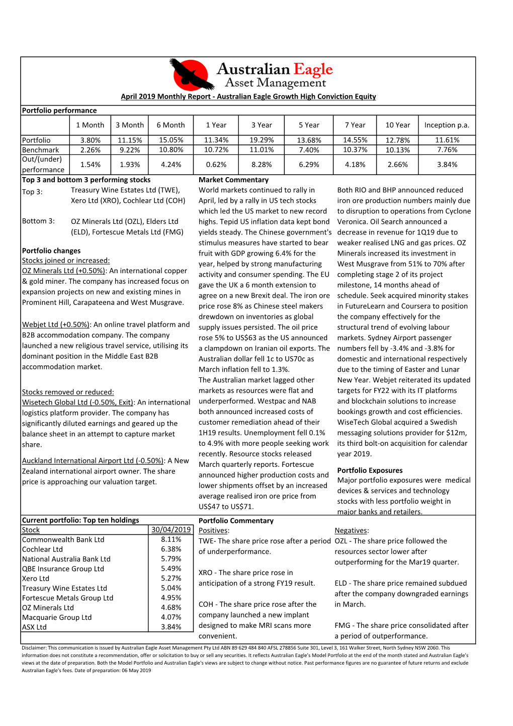 04.19 Monthly Report.Xlsx