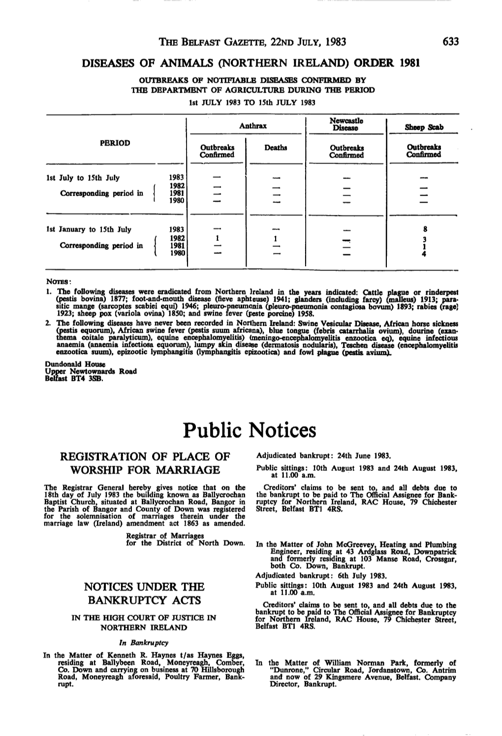 Public Notices REGISTRATION of PLACE of Adjudicated Bankrupt: 24Th June 1983