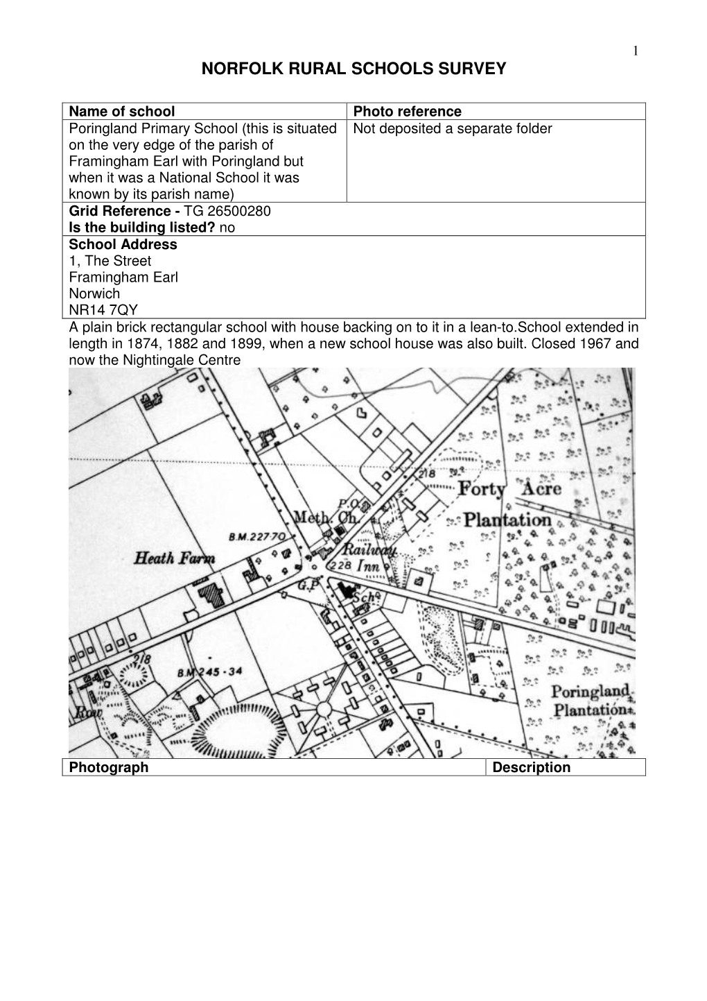 Norfolk Rural Schools Survey