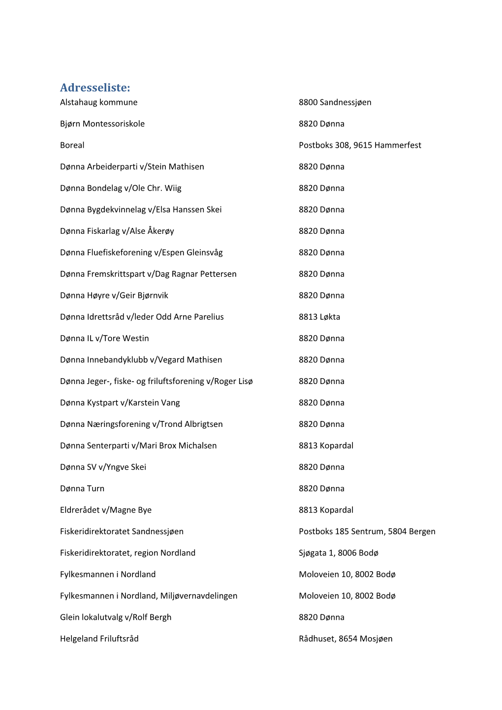 Adresseliste: Alstahaug Kommune 8800 Sandnessjøen