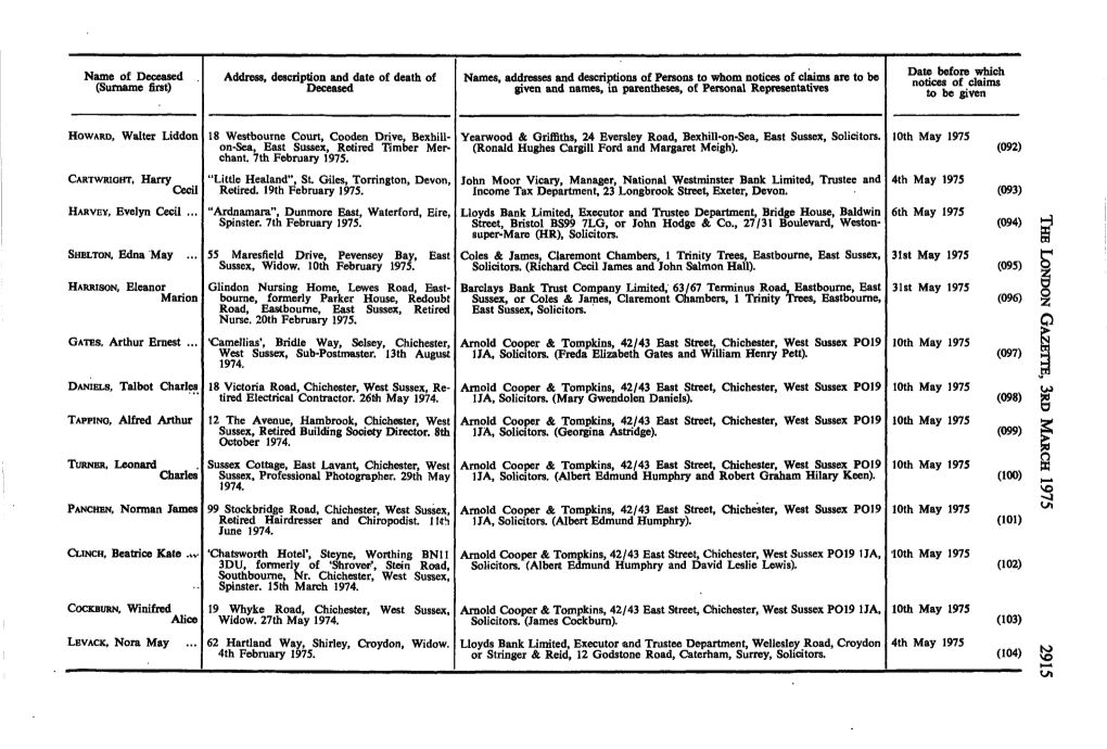 Name of Deceased (Surname First)