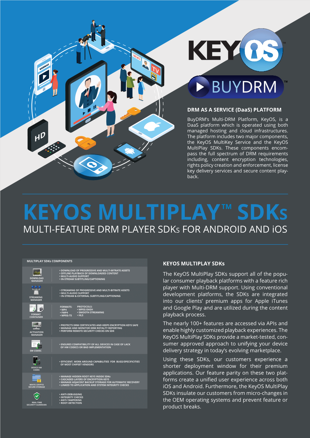 Keyos Multiplay Sdks