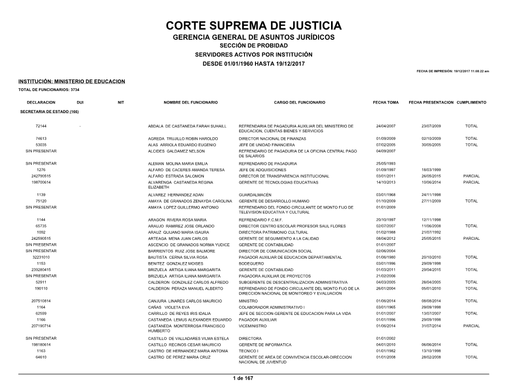 Corte Suprema De Justicia