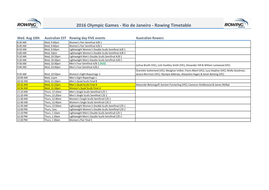 2016 Olympic Games - Rio De Janeiro - Rowing Timetable