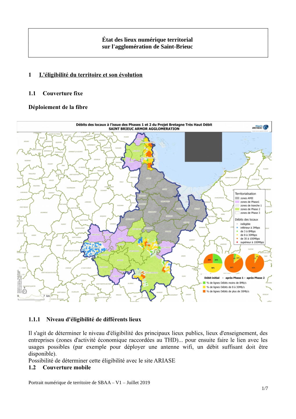 État Des Lieux Numérique Territorial Sur L'agglomération De Saint-Brieuc 1 L