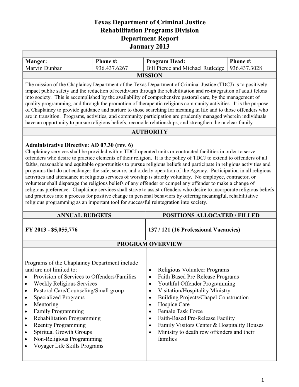 2013 Chaplaincy Dept. Monthly Reports