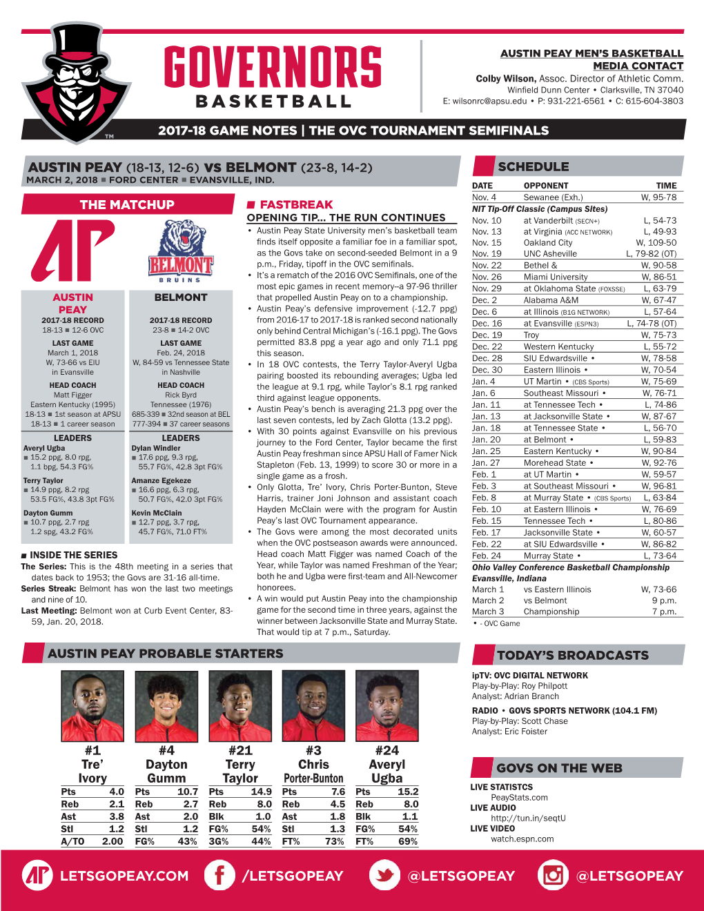 Letsgopeay.Com /Letsgopeay @Letsgopeay @Letsgopeay Noting the Game ■ What You Should Know Vs