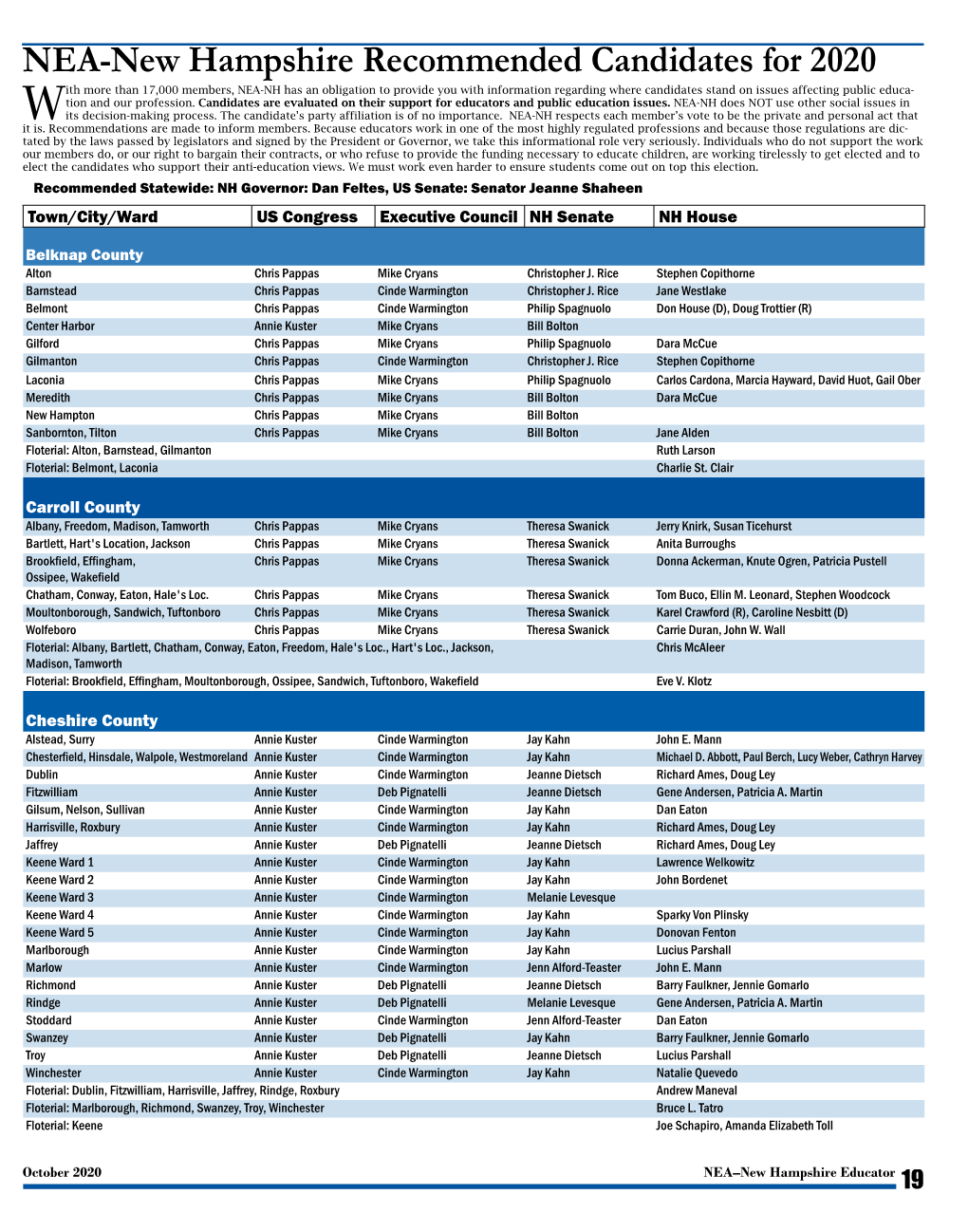 NEA-New Hampshire Recommended Candidates for 2020