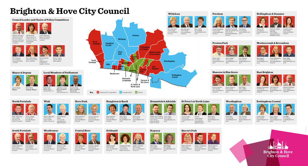 Brighton & Hove City Council