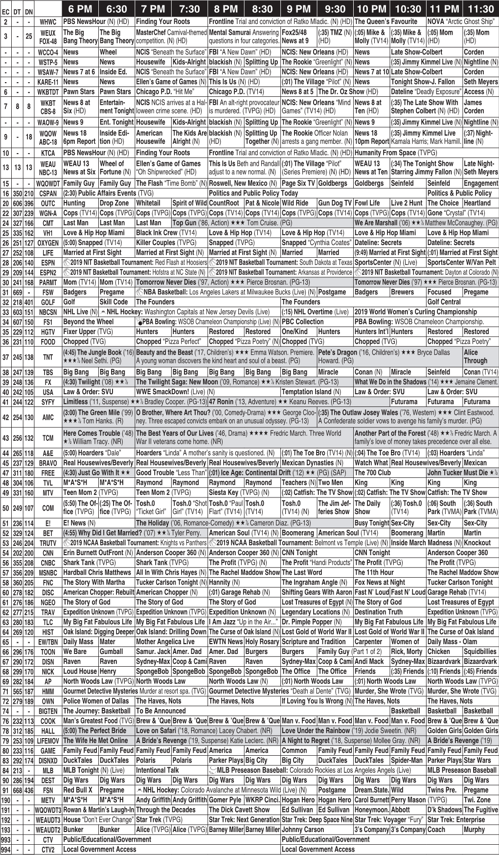 6 PM 6:30 7 PM 7:30 8 PM 8:30 9 PM 9:30 10 PM 10:30 11 PM 11:30 2 - - WHWC PBS Newshour (N) (HD) Finding Your Roots Frontline Trial and Conviction of Ratko Mladic