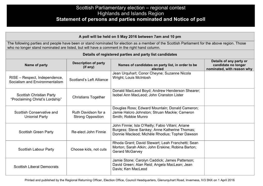 NAW Statement of Parties and Other Persons Nominated and Notice Of