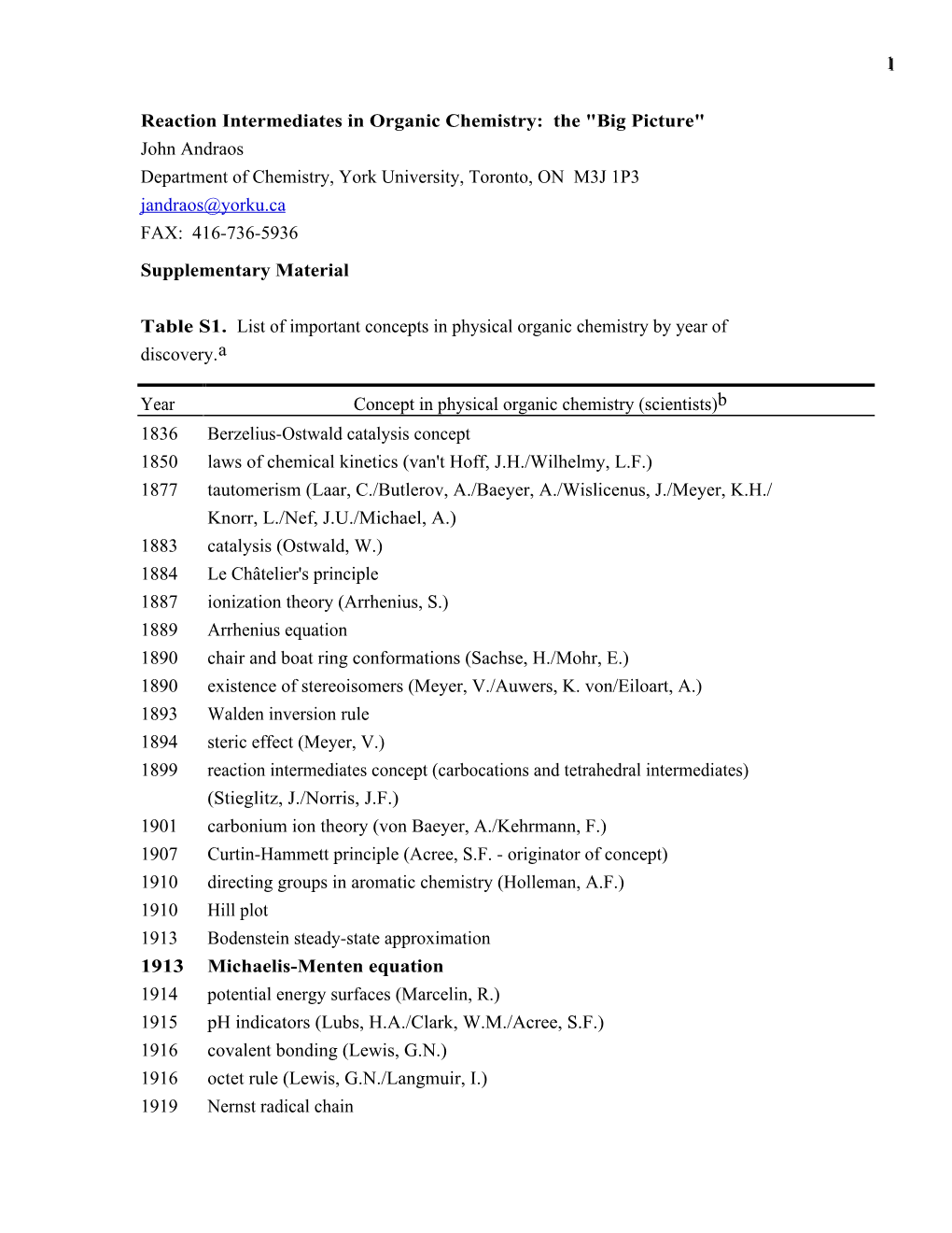 11 Reaction Intermediates in Organic Chemistry: the "Big Picture" John