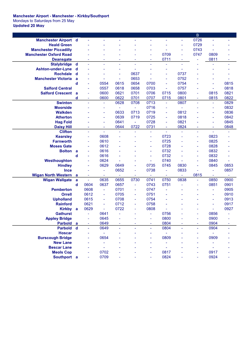 Manchester Airport - Manchester - Kirkby/Southport Mondays to Saturdays from 25 May Updated 20 May