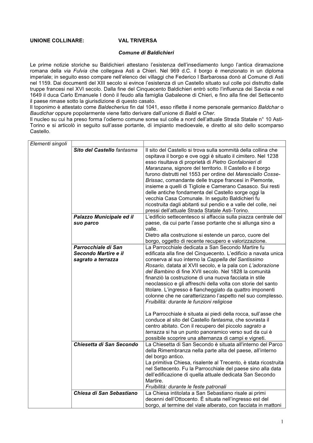1 UNIONE COLLINARE: VAL TRIVERSA Comune Di Baldichieri Le Prime Notizie Storiche Su Baldichieri Attestano L'esistenza Dell'