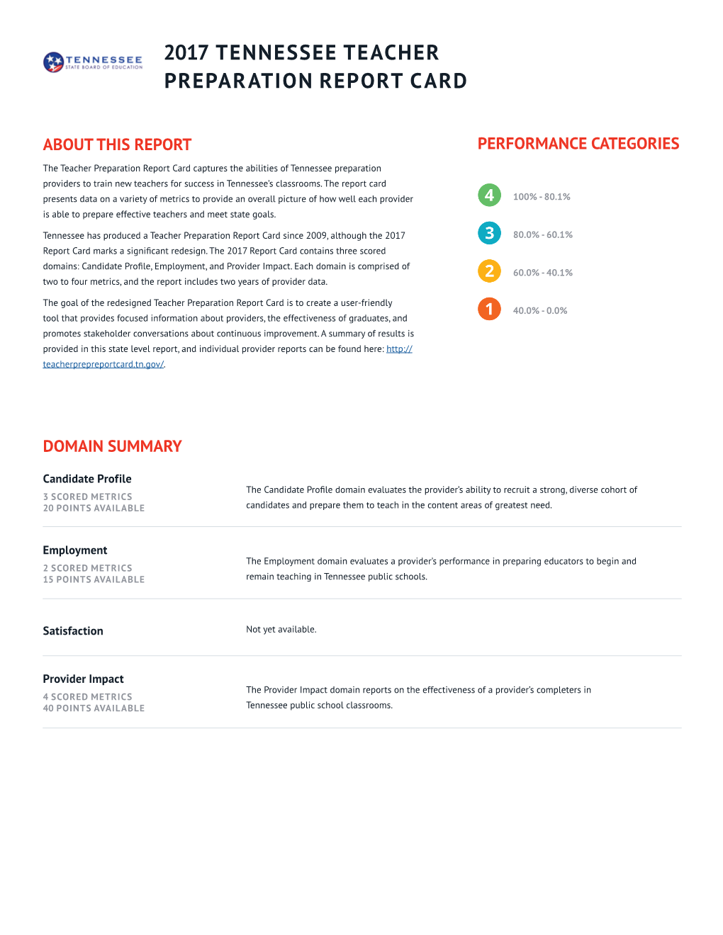 2017 Tennessee Teacher Preparation Report Card