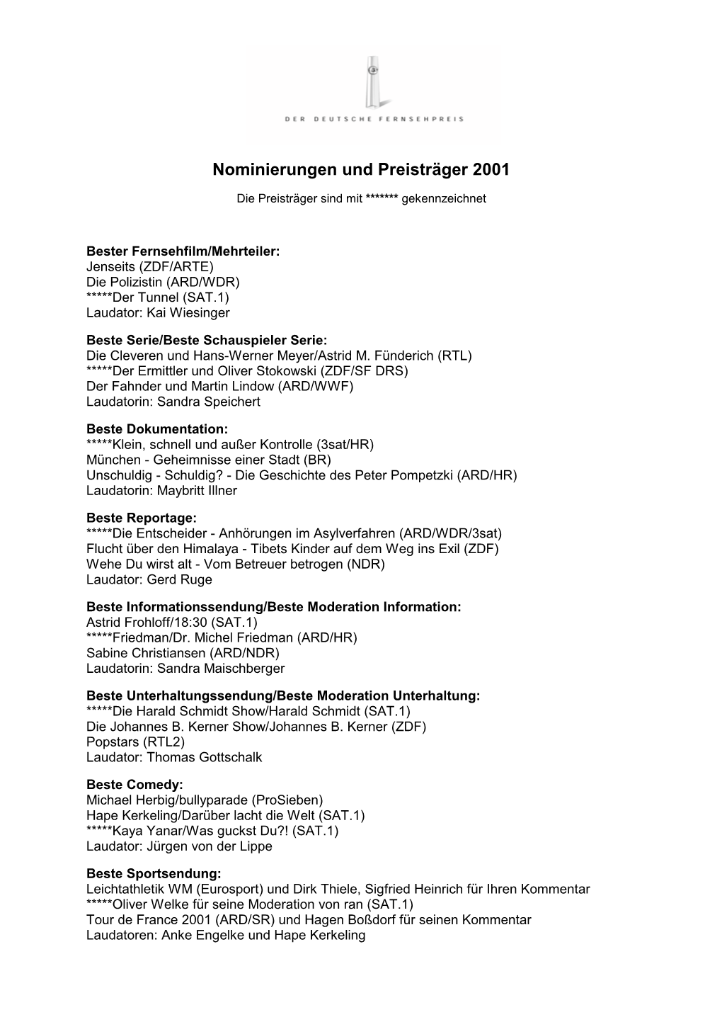 Nominierungen Und Preisträger 2001