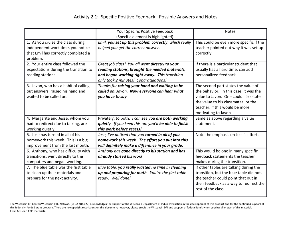 Activity 2.1: Specific Positive Feedback: Possible Answers and Notes