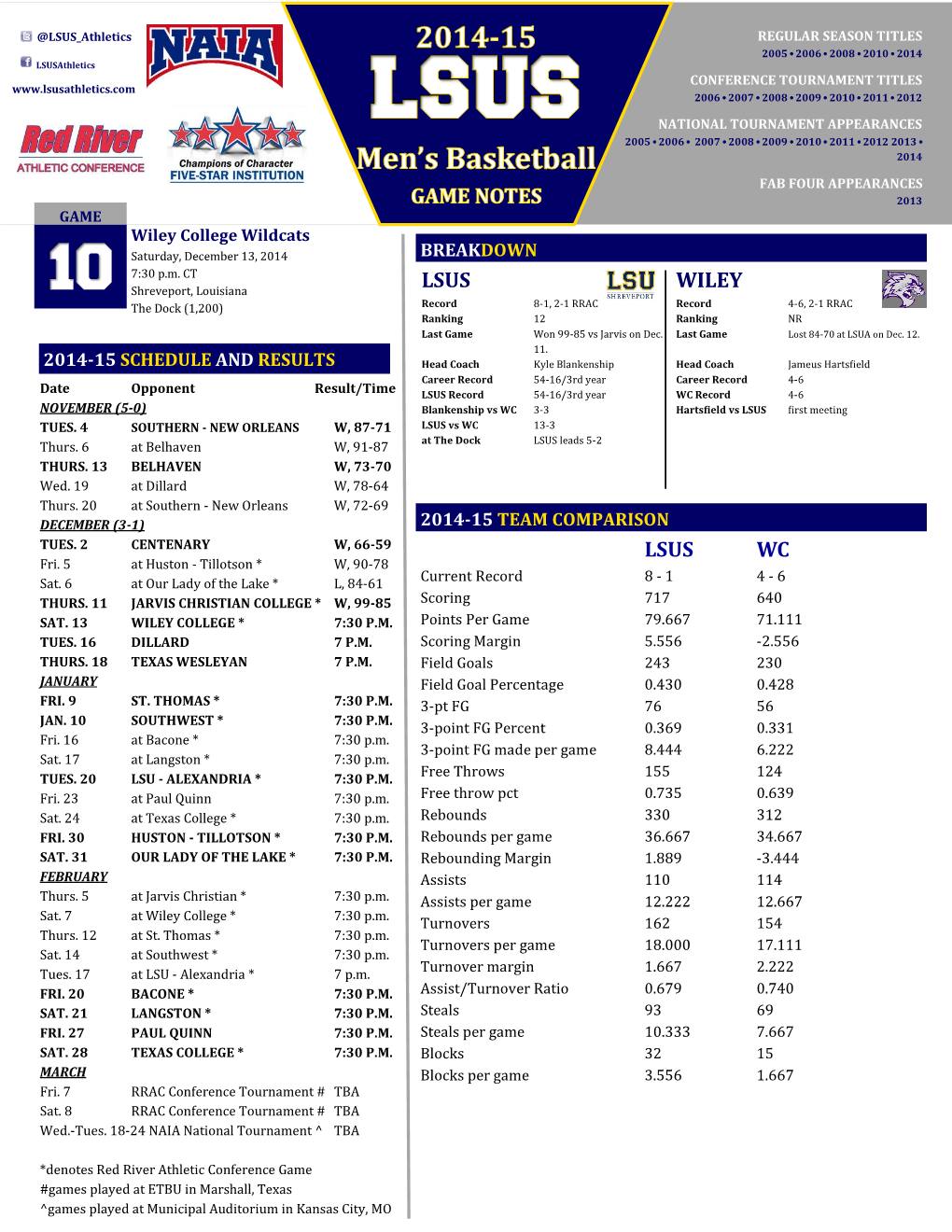 Lsus Wiley Lsus Wc