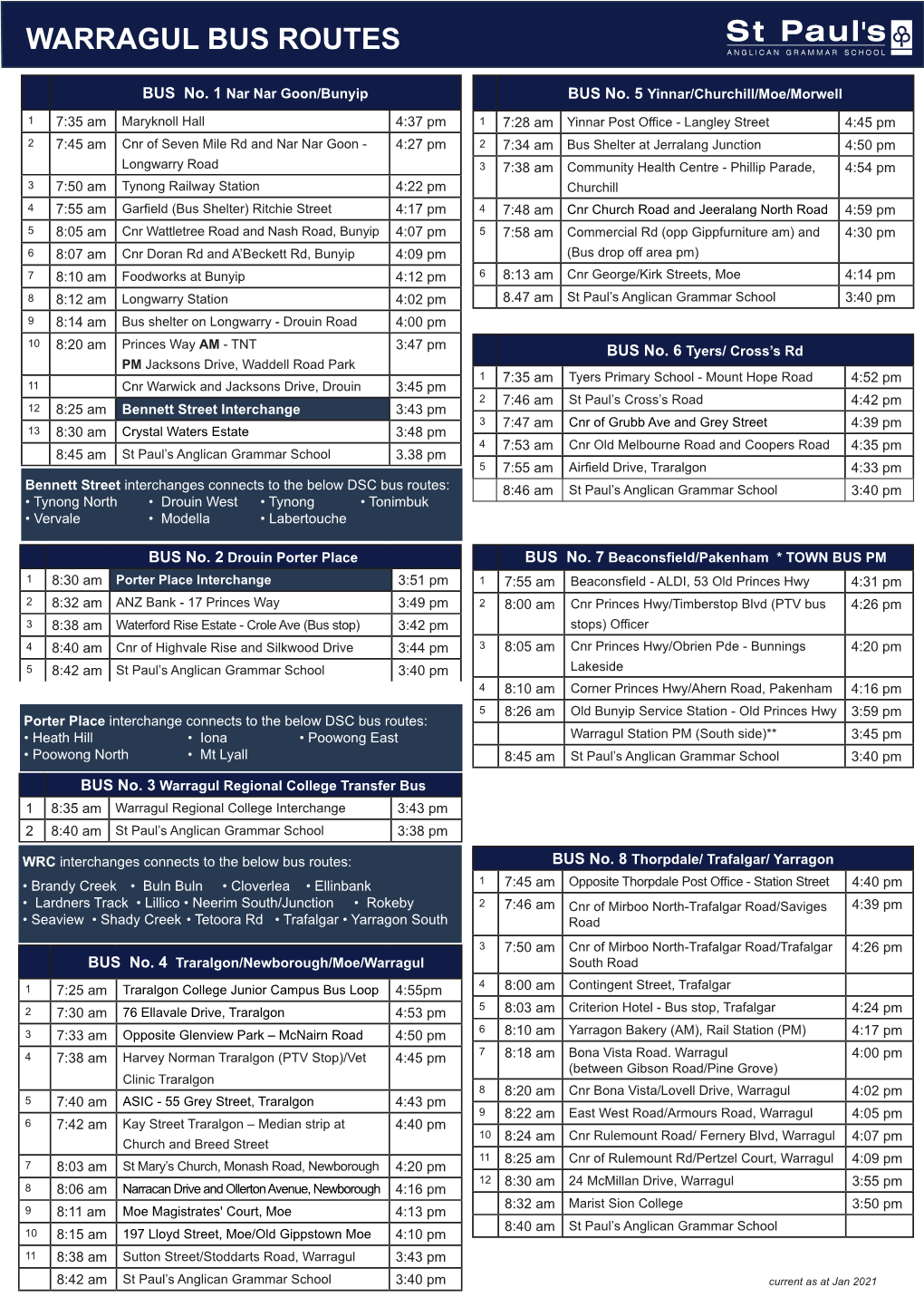 Warragul Campus Bus Routes – 2021