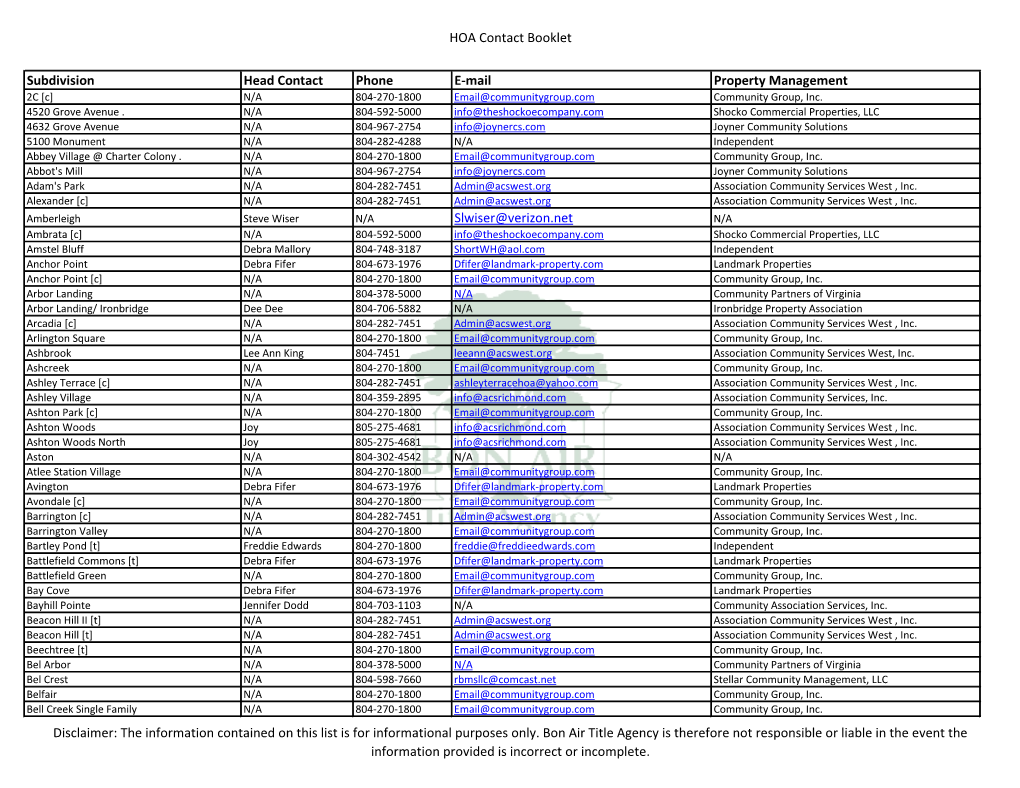 HOA Contact Booklet