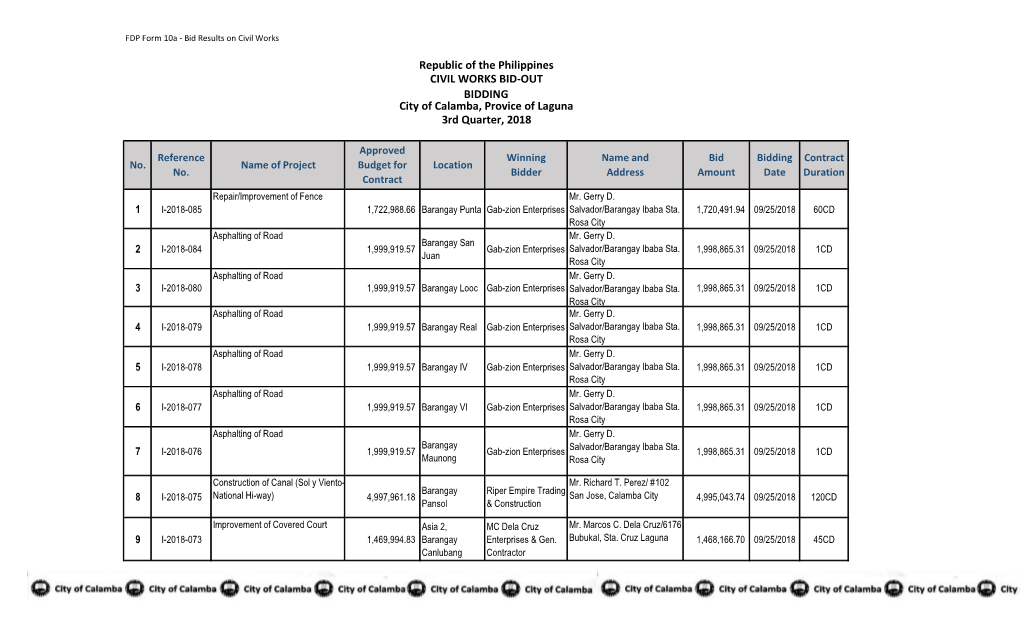 Republic of the Philippines CIVIL WORKS BID-OUT City of Calamba