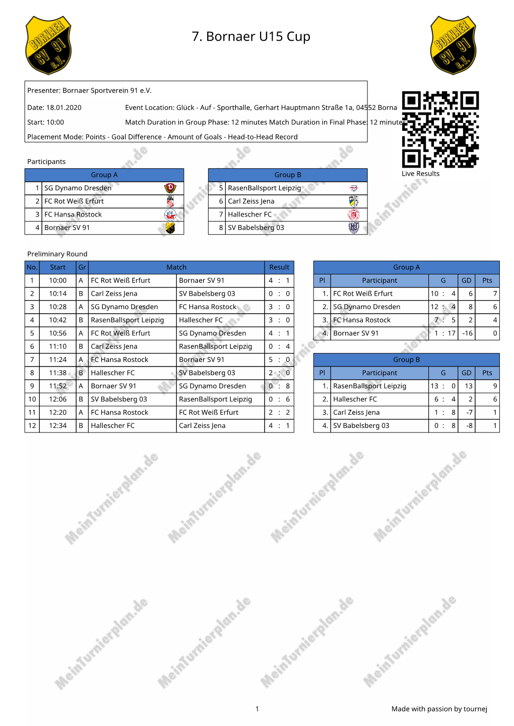 7. Bornaer U15 Cup