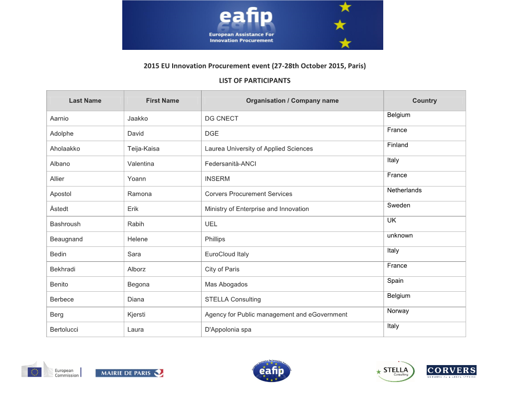 2015 EU Innovation Procurement Event (27-28Th October 2015, Paris) LIST of PARTICIPANTS