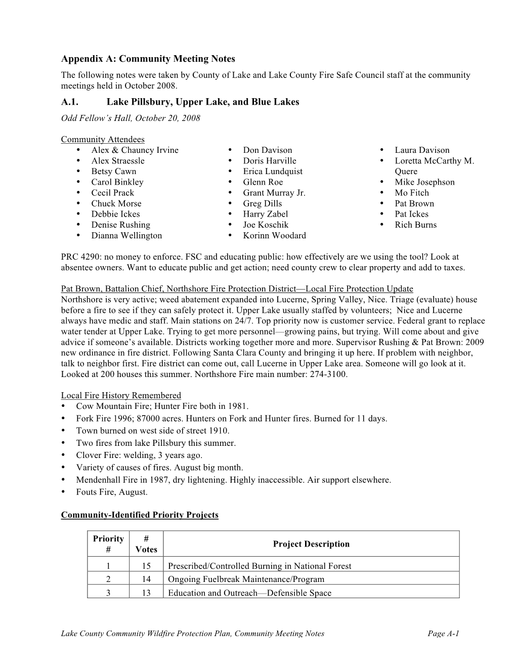 Community Meeting Notes the Following Notes Were Taken by County of Lake and Lake County Fire Safe Council Staff at the Community Meetings Held in October 2008