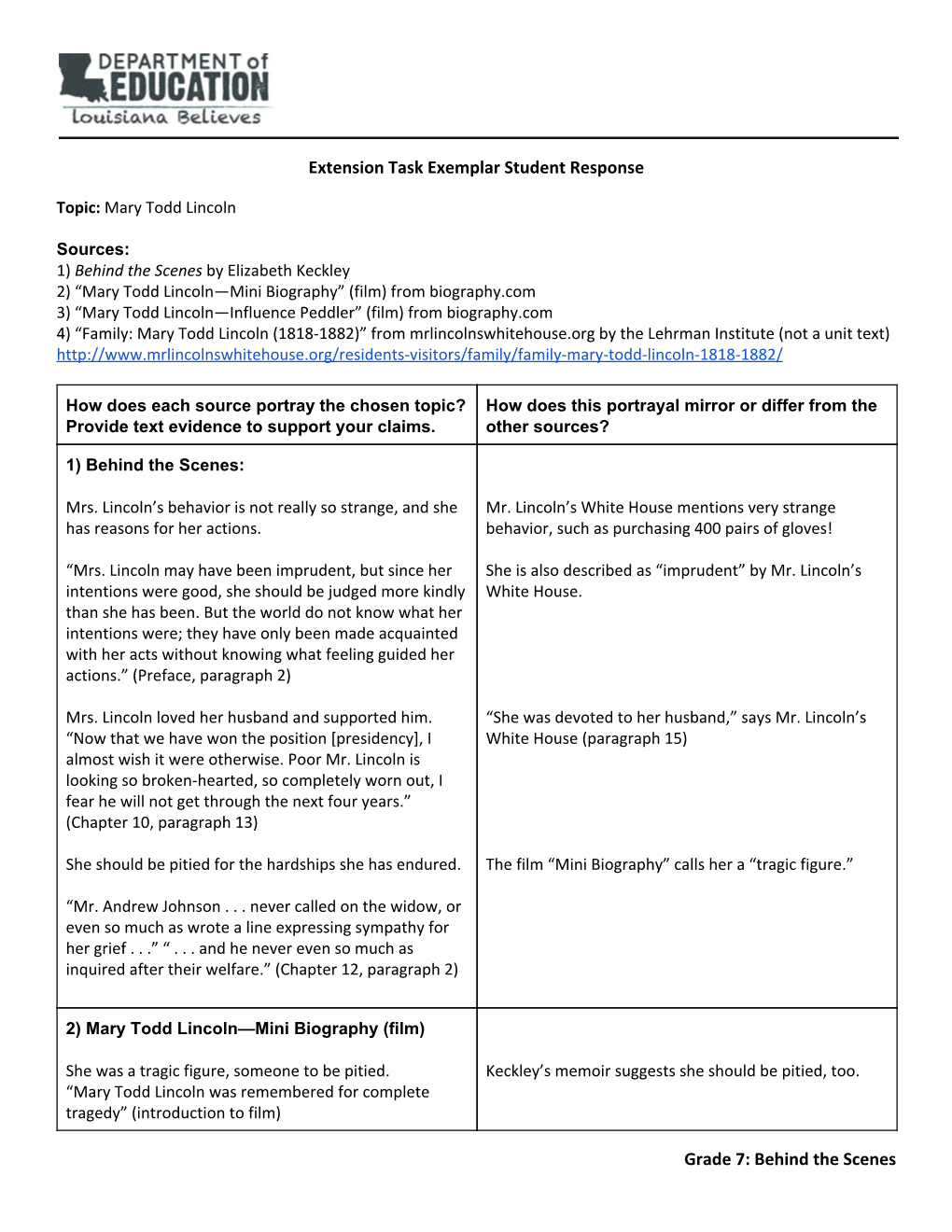 Extension Task Exemplar Student Response Grade 7