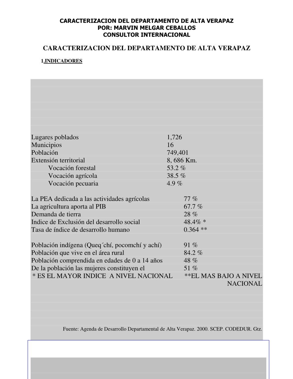 ¿Desmodernización Y Globalización