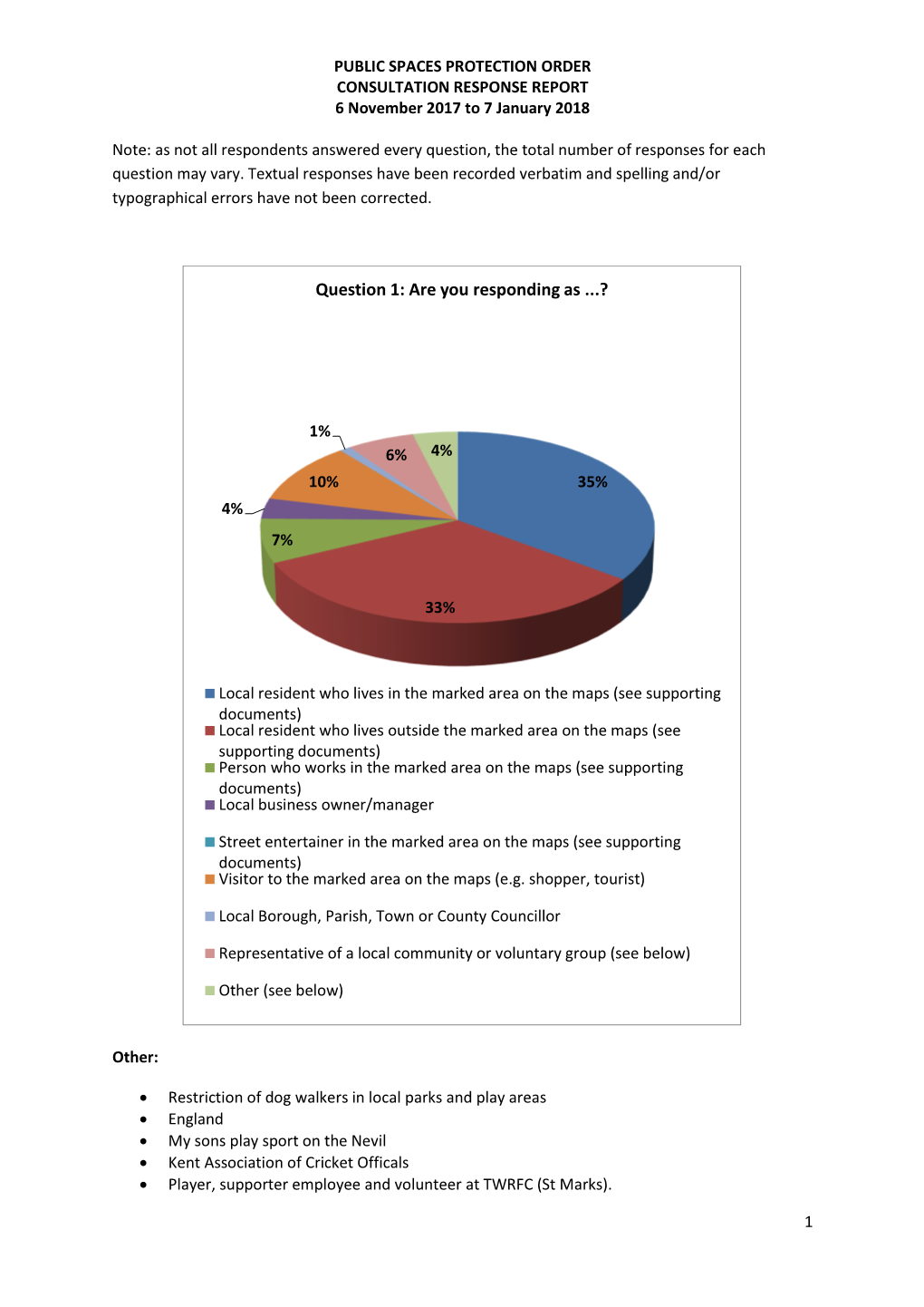 11 Appendix F