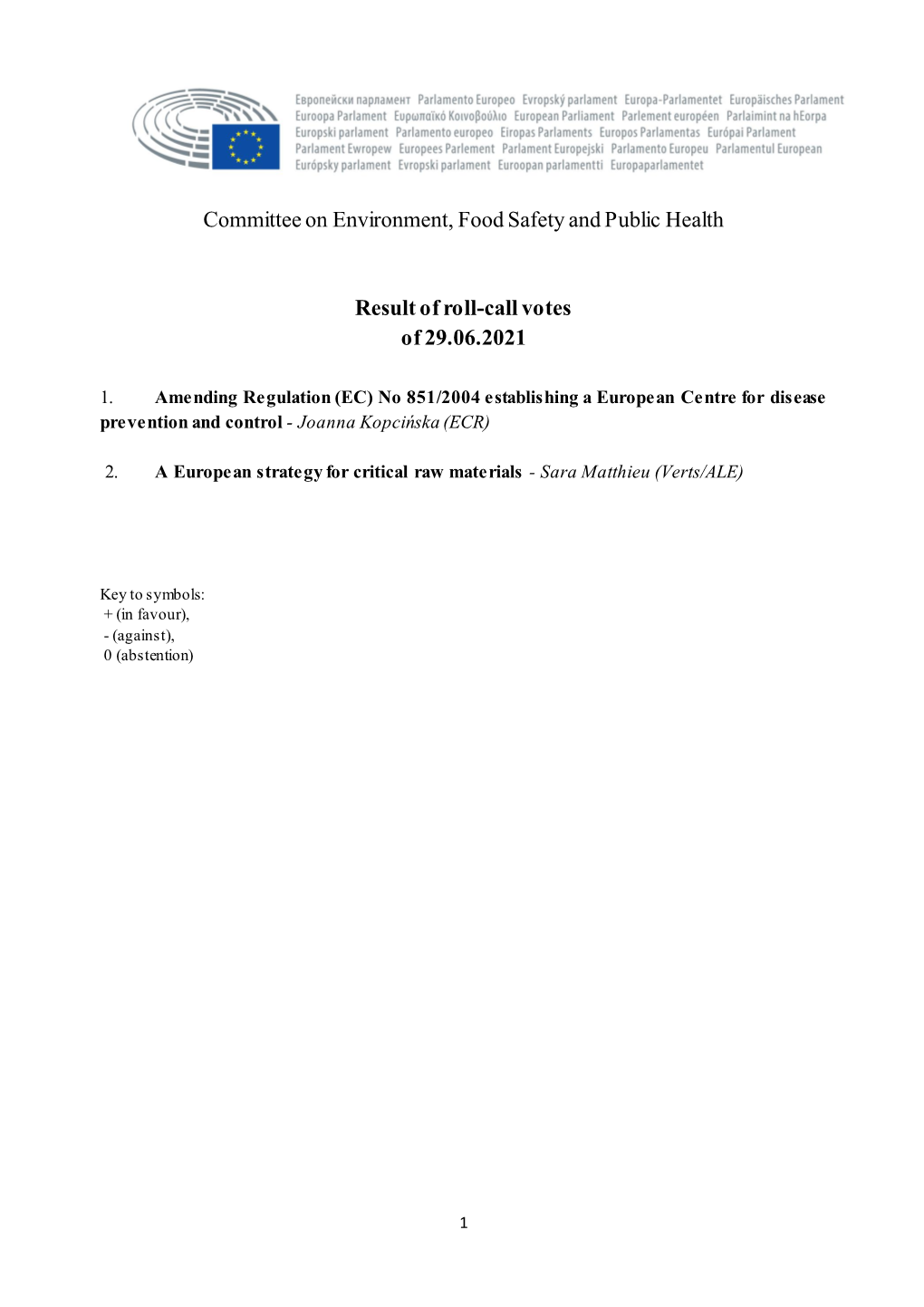 Committee on Environment, Food Safety and Public Health Result of Roll-Call Votes of 29.06.2021