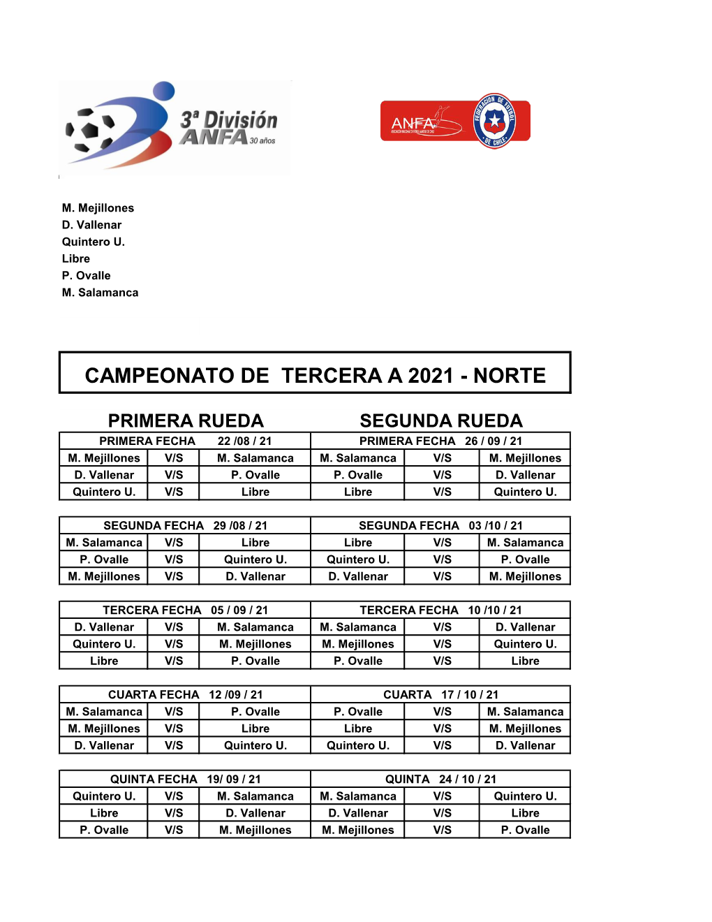 Campeonato De Tercera a 2021 - Norte