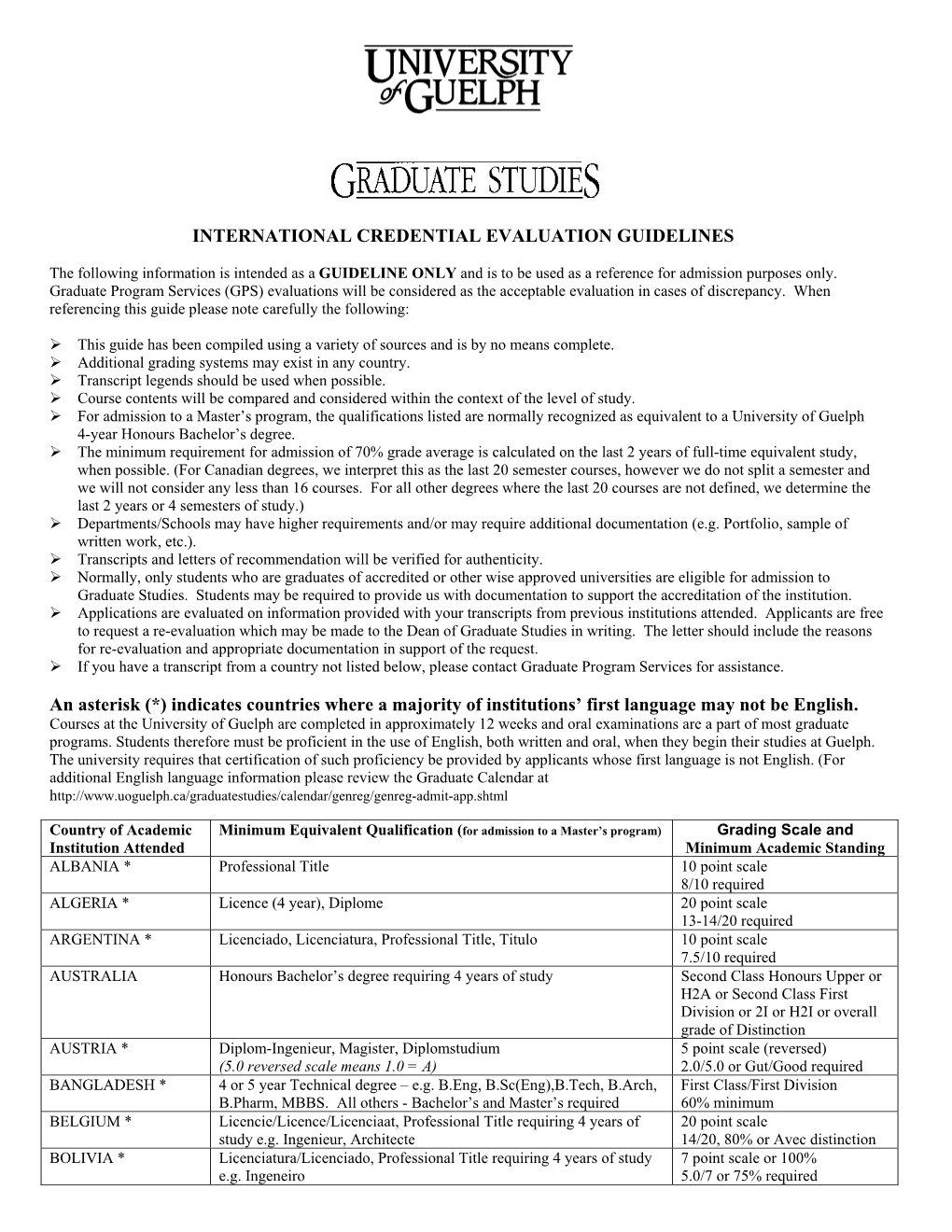 International Credential Evaluation Guidelines