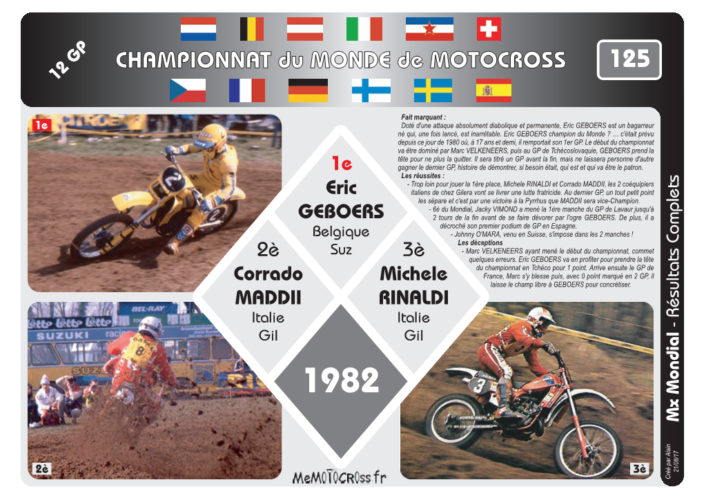 CHAMPIONNAT Du MONDE De MOTOCROSS CHAMPIONNAT 9È 6 Du MONDE De MOTOCROSS CHAMPIONNAT Mondial : 0 Titre Victoires GP : 4 11È 4 13È 2