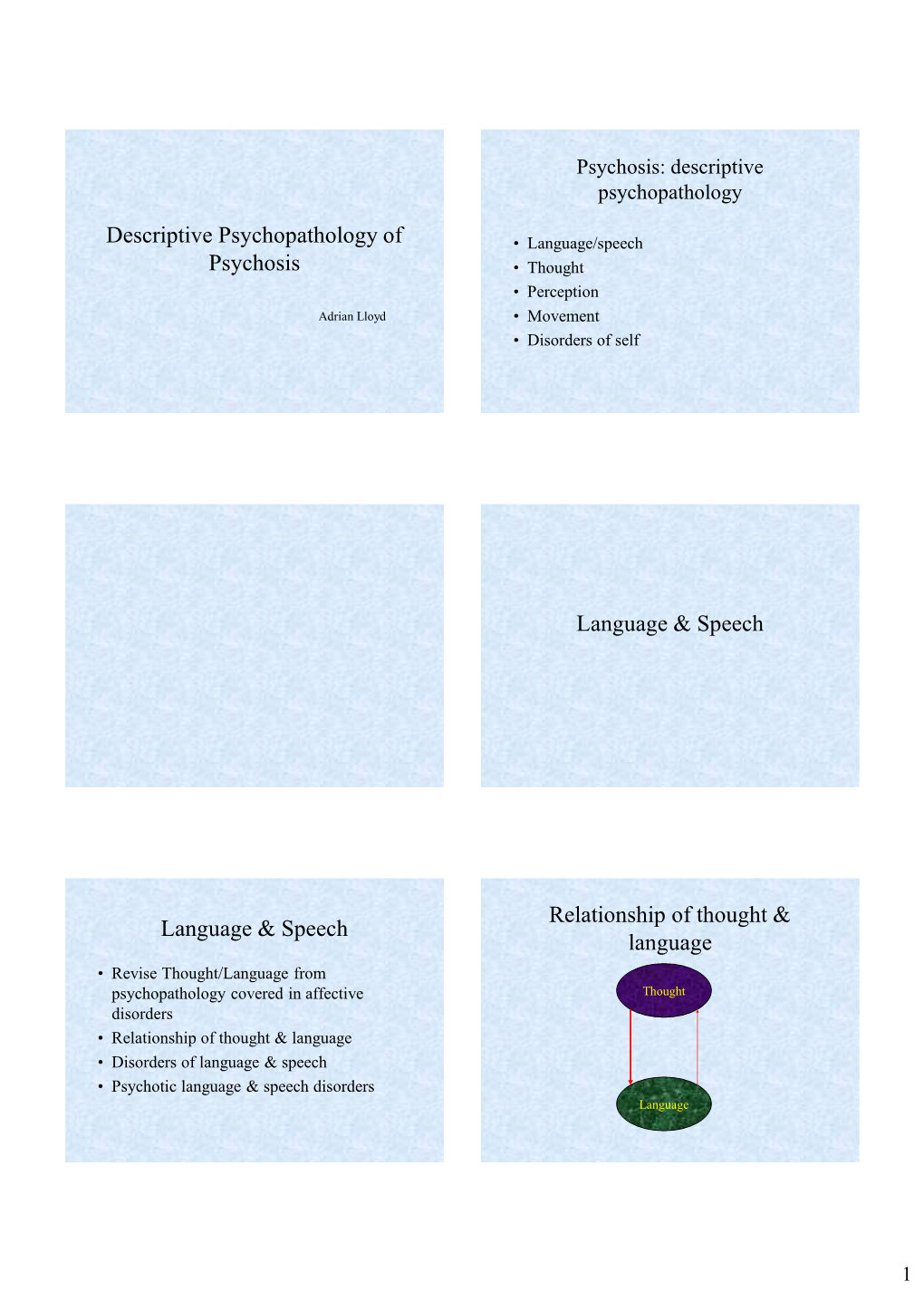 Descriptive Psychopathology of Psychosis