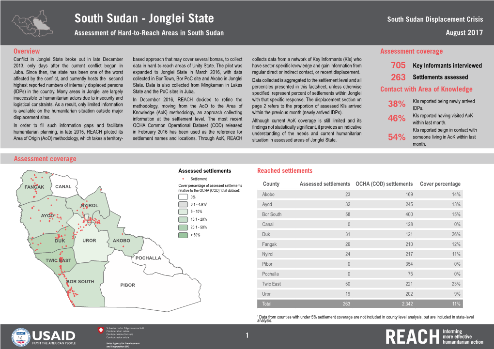 South Sudan - Jonglei State South Sudan Displacement Crisis Assessment of Hard-To-Reach Areas in South Sudan August 2017