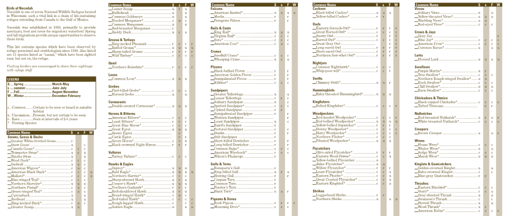 Necedah NWR Bird Checklist