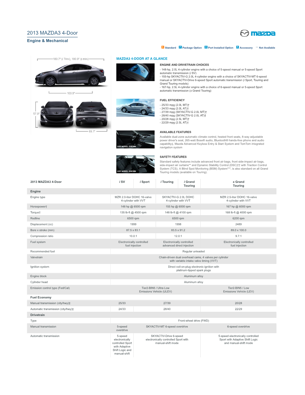 2013 Mazda3 Sedan Specifications & Features | Mazda