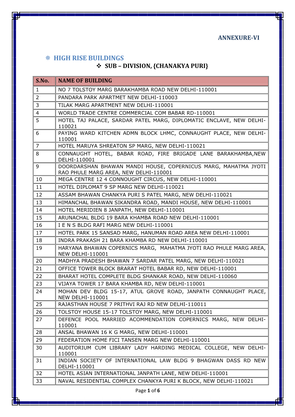 District Disaster Management Plan New Delhi (2014)