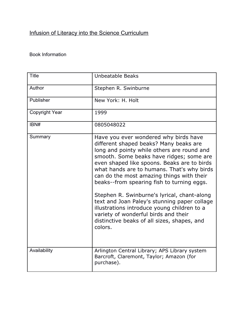 Infusion of Literacy Into the Science Curriculum s1