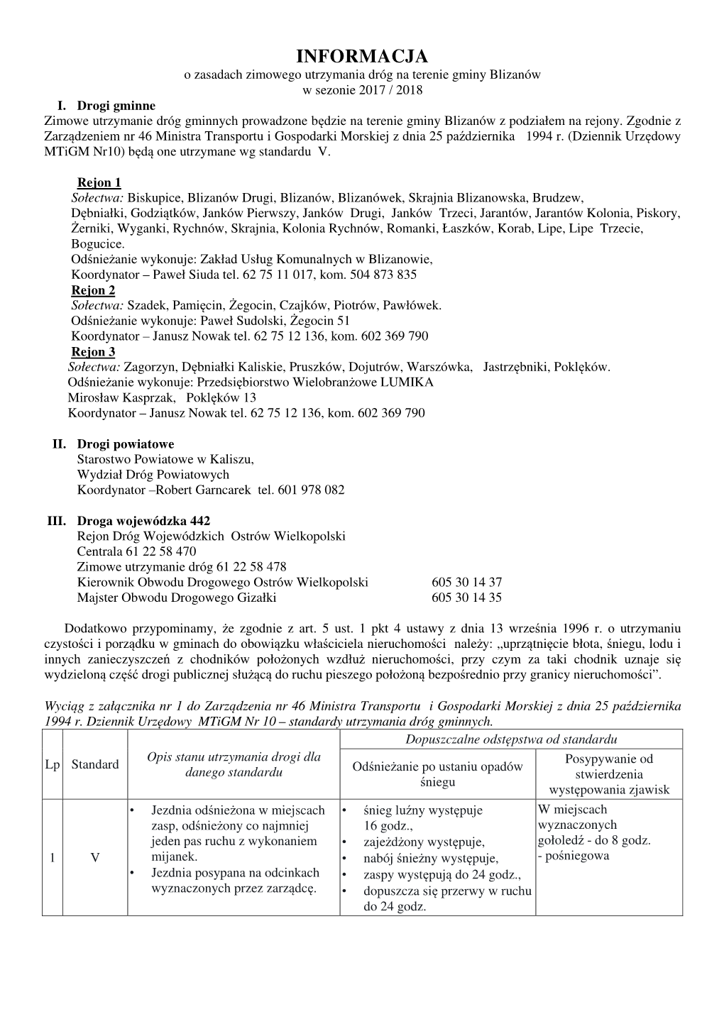 INFORMACJA Zimowe Utrzymanie 2017 2018