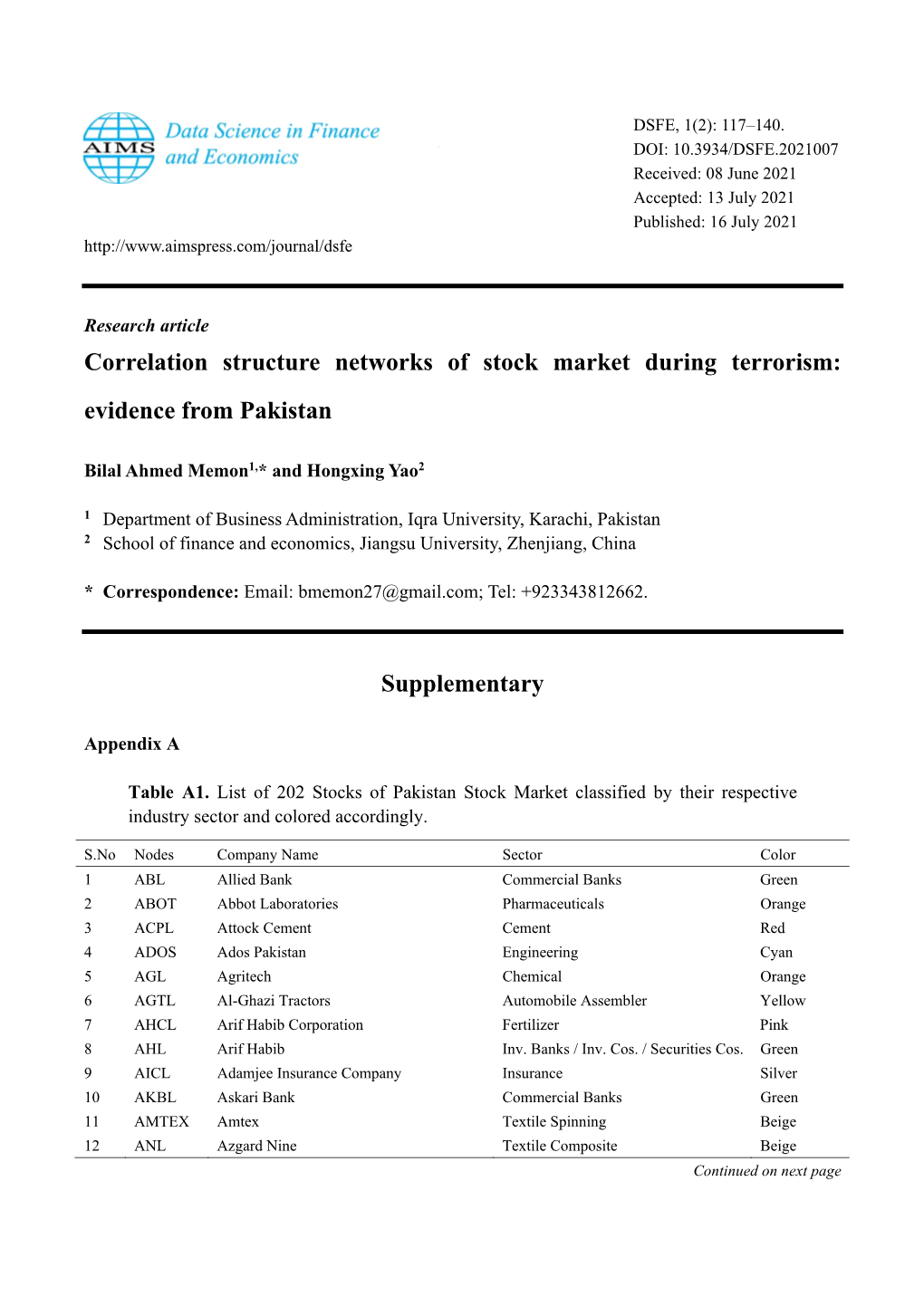 Correlation Structure Networks of Stock Market During Terrorism: Evidence from Pakistan