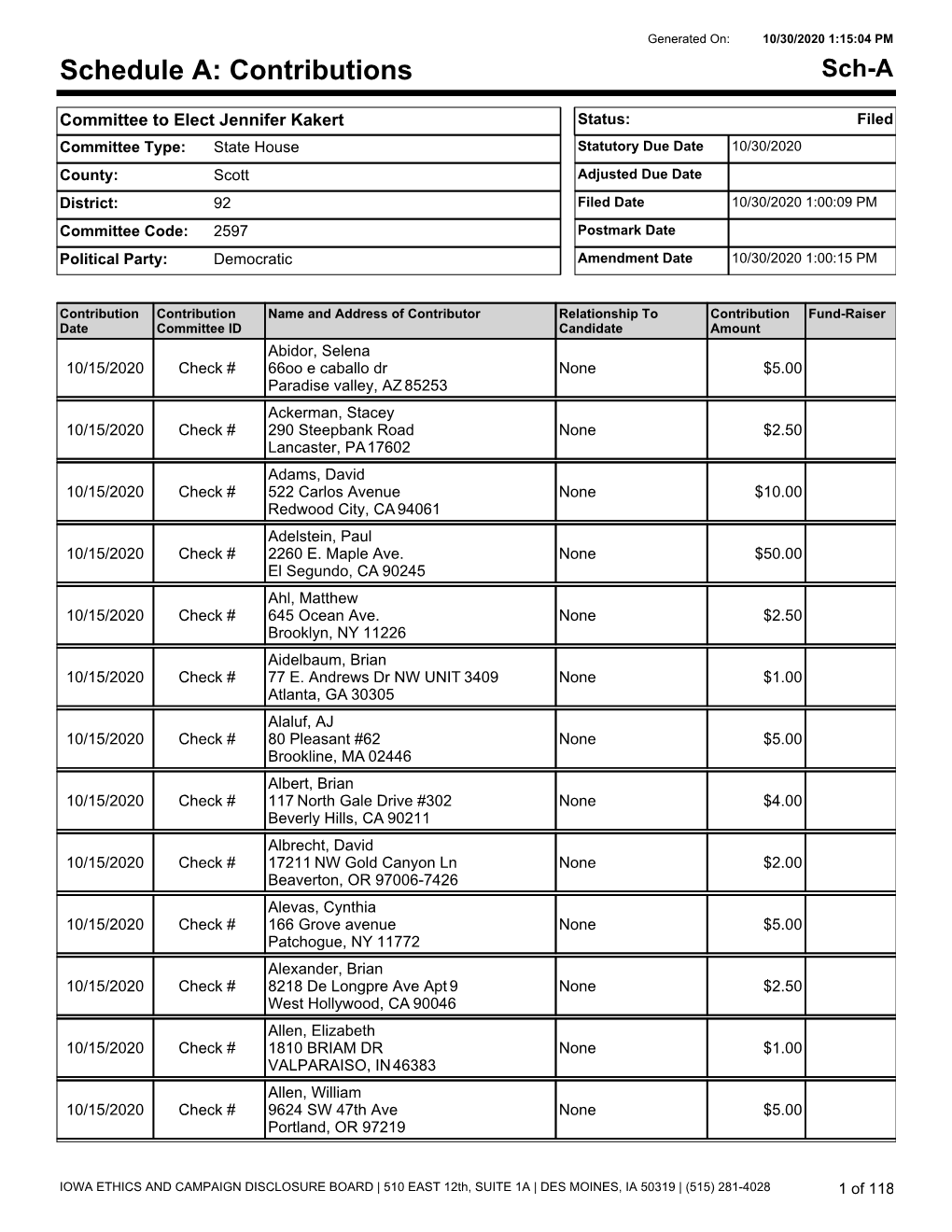 Schedule A: Contributions Sch-A