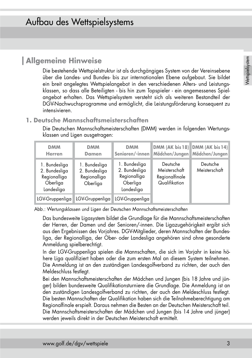 Aufbau Des Wettspielsystems