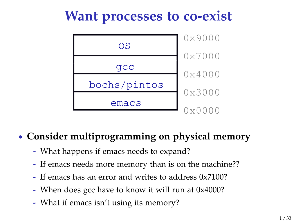 Virtual Memory Hardware