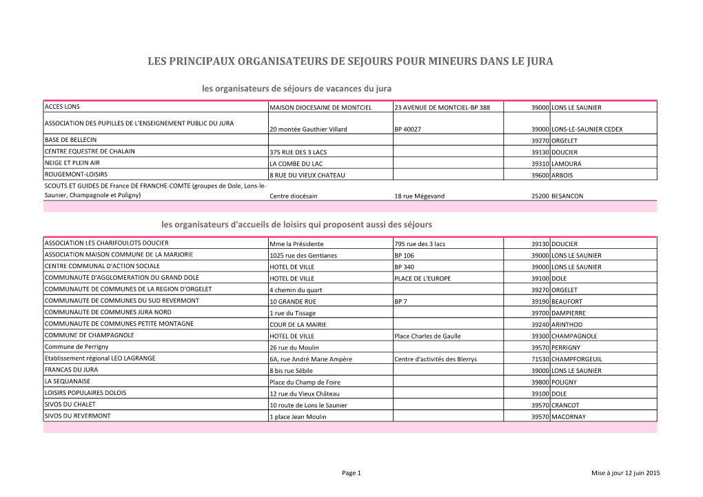 Organisateurs-Sejoursvacehbgt-Jura