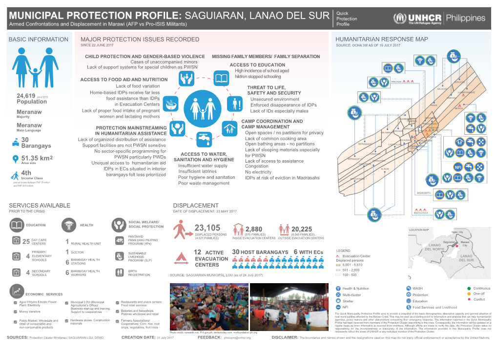 MUNICIPAL PROTECTION PROFILE: SAGUIARAN, LANAO DEL SUR Protection Armed Confrontations and Displacement in Marawi (AFP Vs Pro-ISIS Militants) Profile